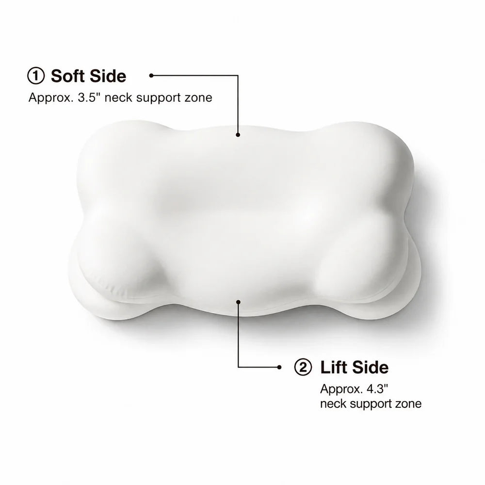 Engineered Support for Every Sleep Style
