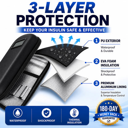 Vitonest™ | Insulin Cooling Safe Pack