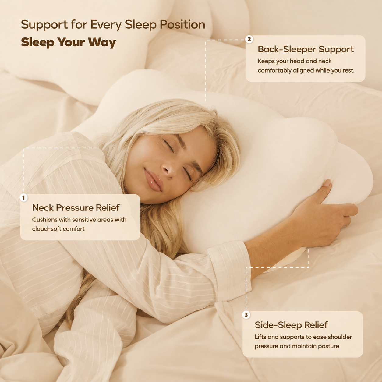 vitonest™ Ergonomic Contour Memory Foam Pillow