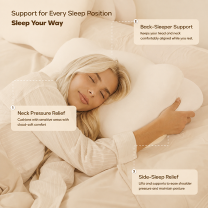 vitonest™ Ergonomic Contour Memory Foam Pillow